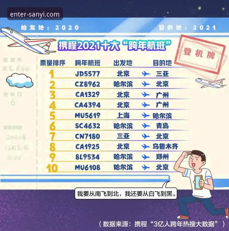 最新三亿体育网址入口 三亿体育官网下载与使用完整指南:从入口到APP安装全解析