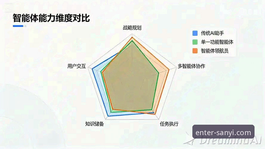 5个关键维度解析三亿体育平台安全：从技术评测到用户体验的全景分析